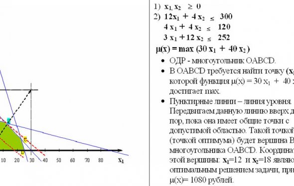 pdf внутренняя рыба история человеческого тела